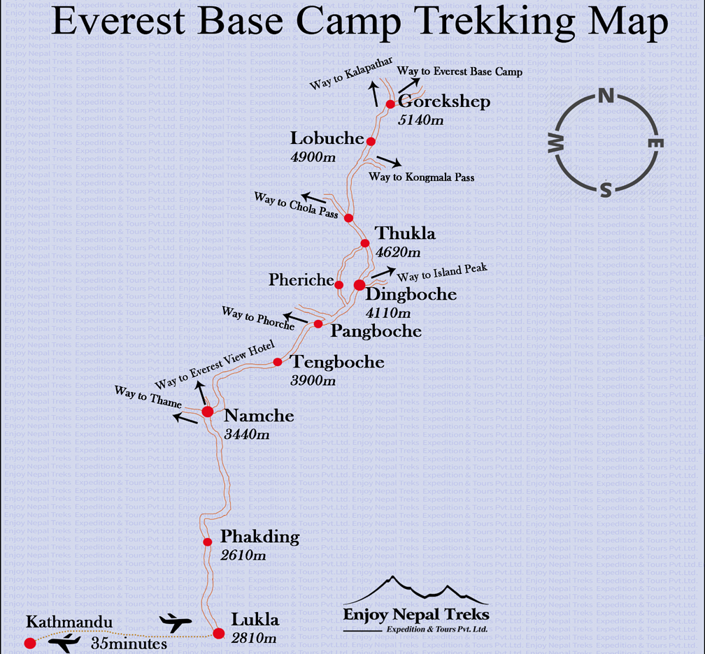 Everest Base Camp Trek Mapa